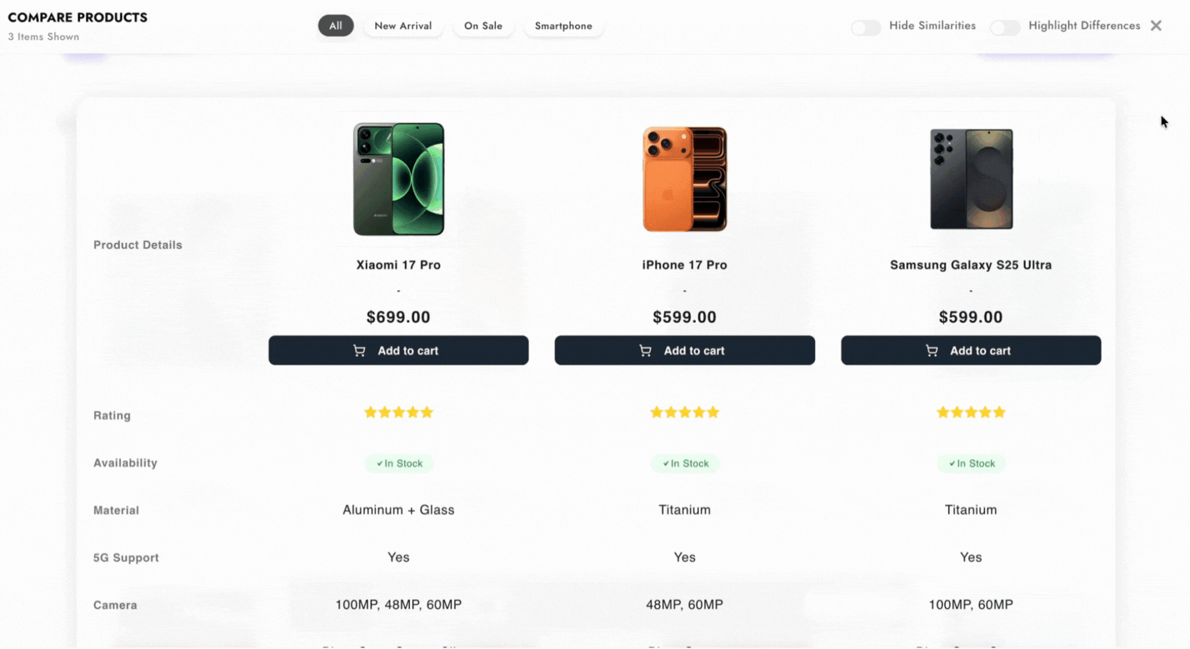 Product Compare Plugin View